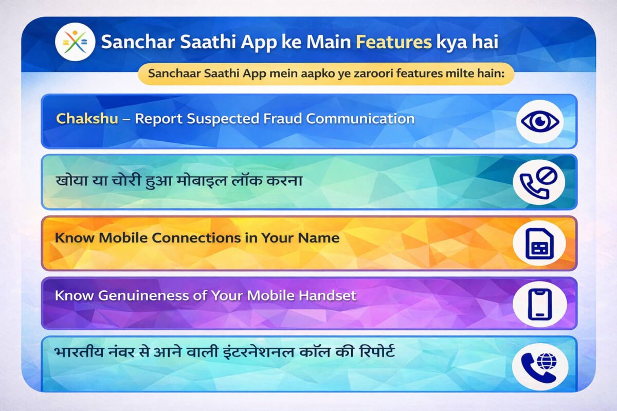sanchaar saathi app main features chakshu block lost phone ceir mobile connections