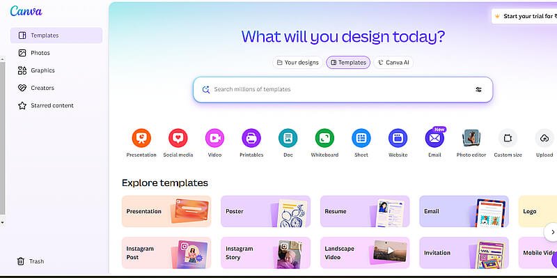 Canva kya hai – Canva homepage dashboard screenshot