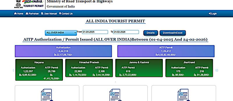 all india tourist permit parivahan portal dashboard